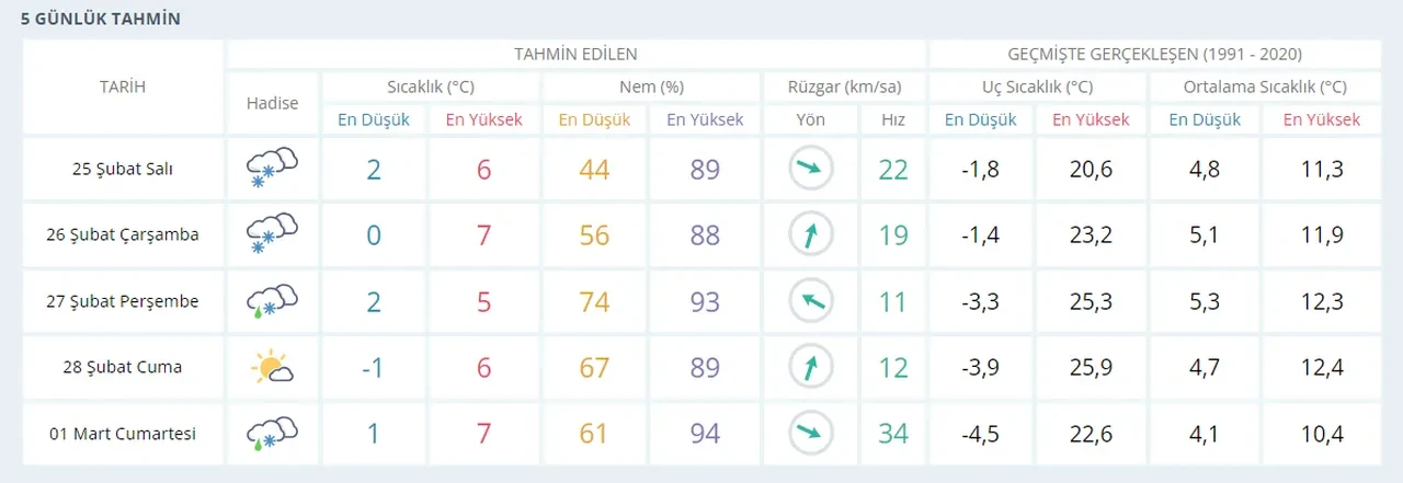trabzonda-okullar-tatil-mi-son-dakika-25-subat-sali-gunu-icin-valilikten-aciklama-bek-3204366-202502241552-3.webp