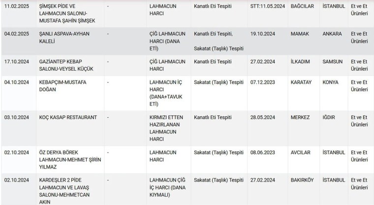 183914325-lahmacun.jpg