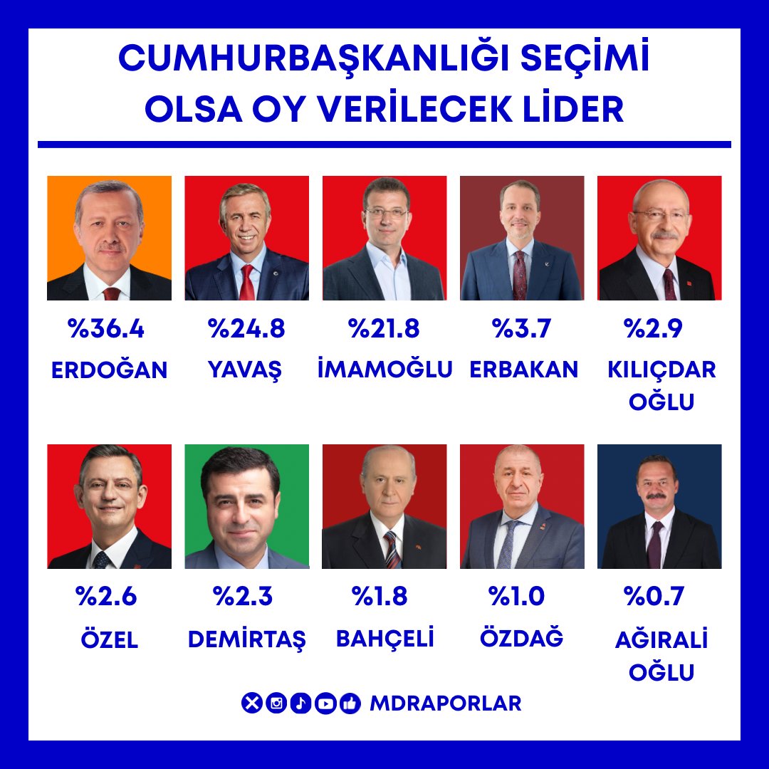 anketada.jpg