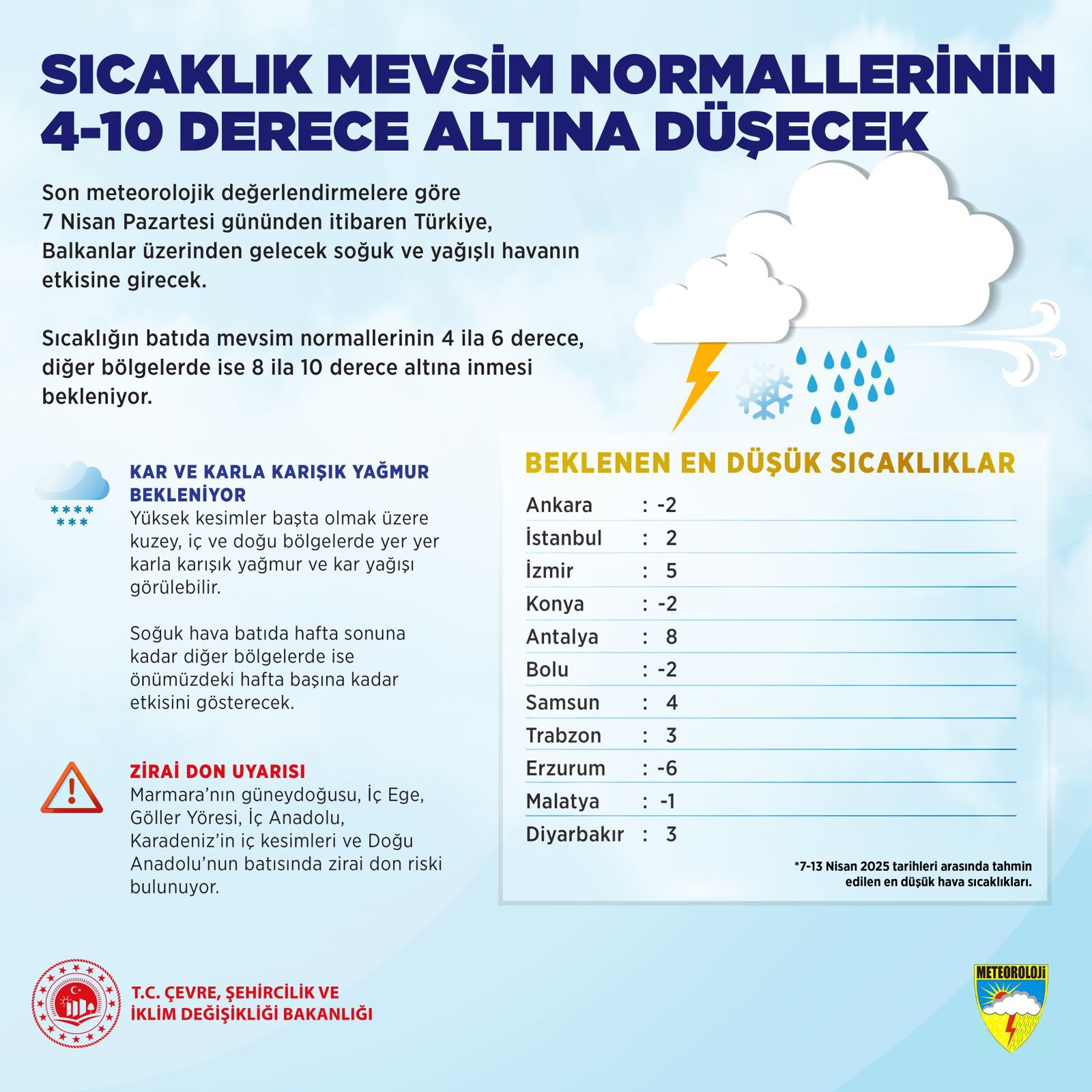 hava-uyari1.jpg