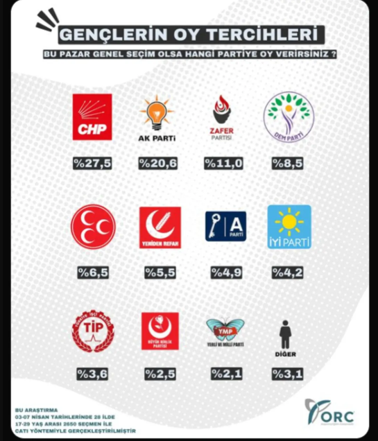 genc-anket2.png