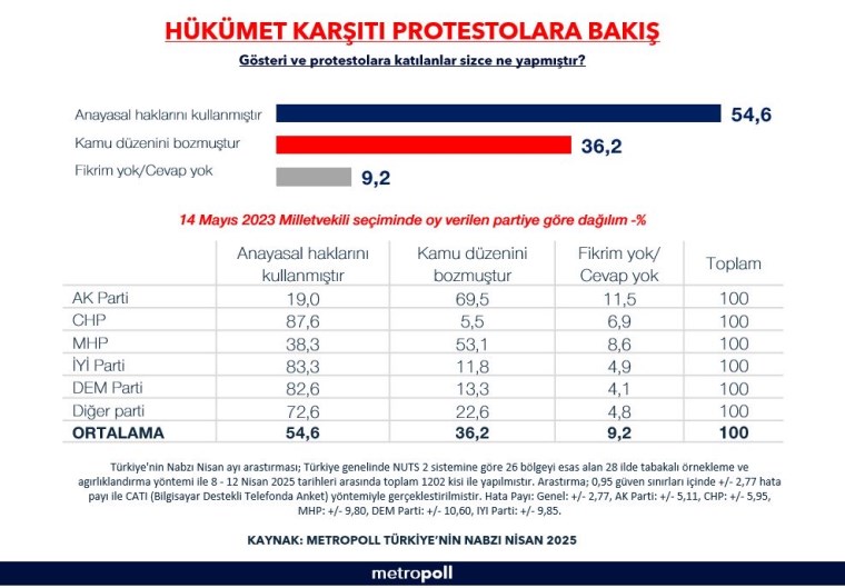 metropoll-anket1.jpeg