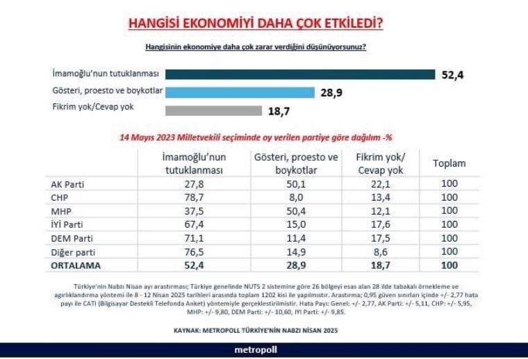 metropoll-anket-s.jpg
