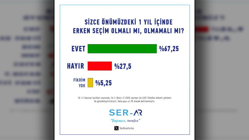 ser-anket-2.jpg