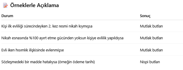 butlan-tablo.png