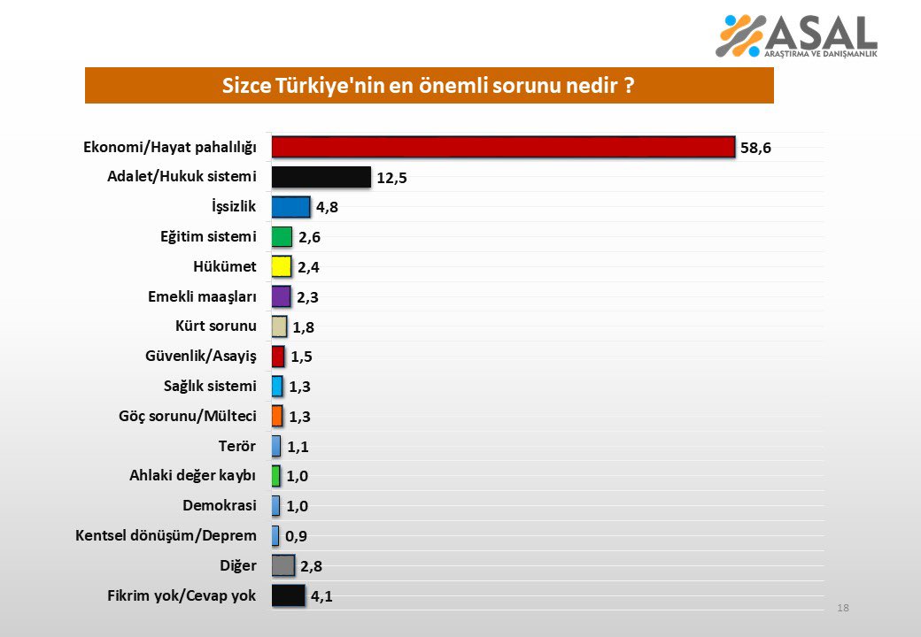anket-son.jpg