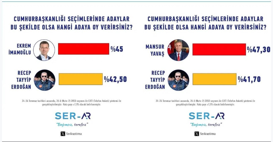 anket-ser-arastirma.jpg