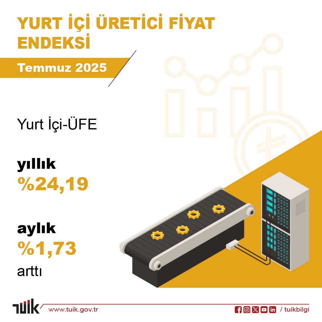 tuik2.jpg