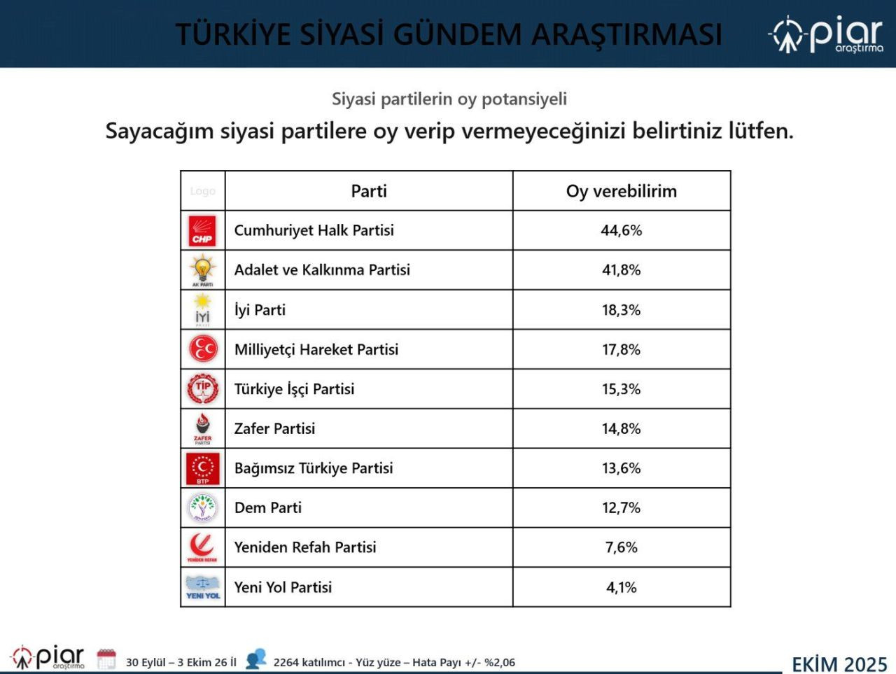 siyasi-parti-oy.jpg