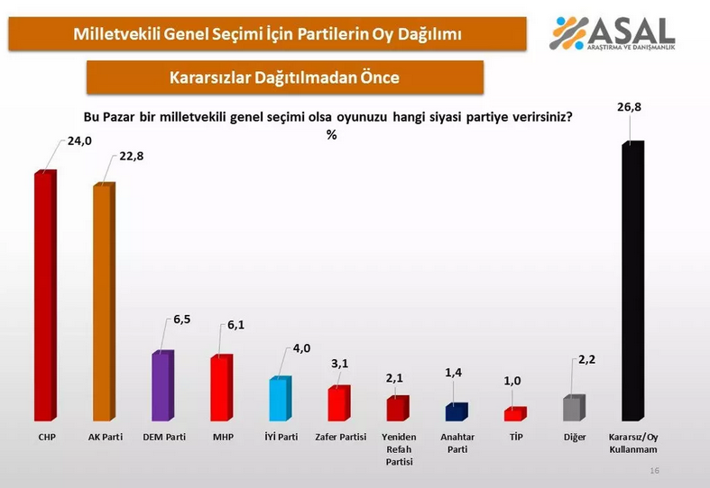 asal-anket2.png