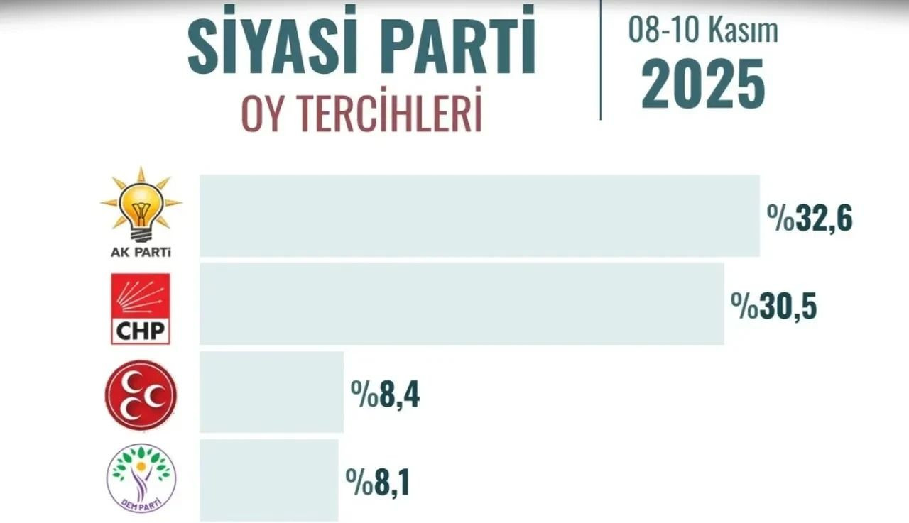 anket-orc-kasim.jpg