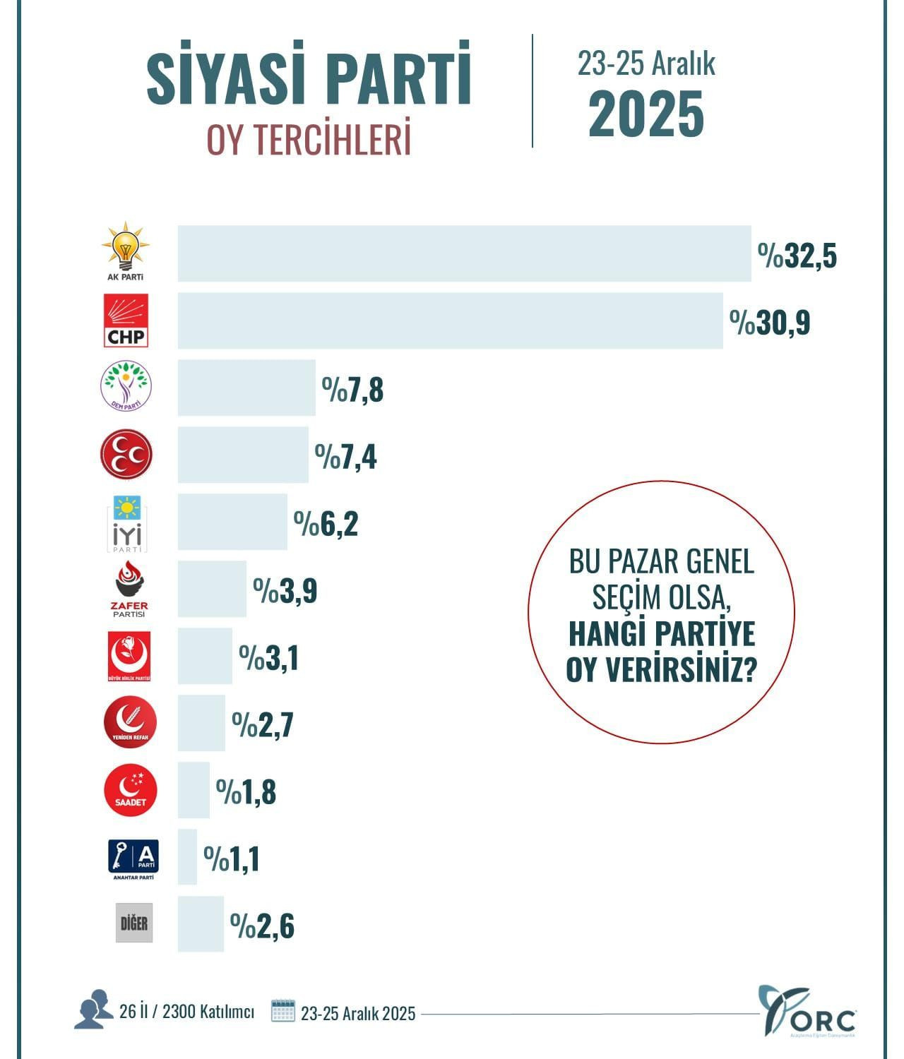 2025-son-anket.jpg