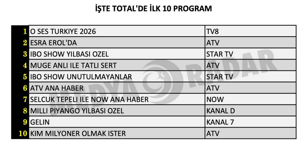 reytin-yeni-yil.jpg