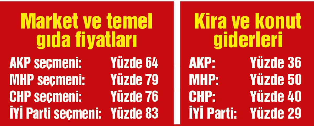 secim-anketi-14-qnbc.jpg