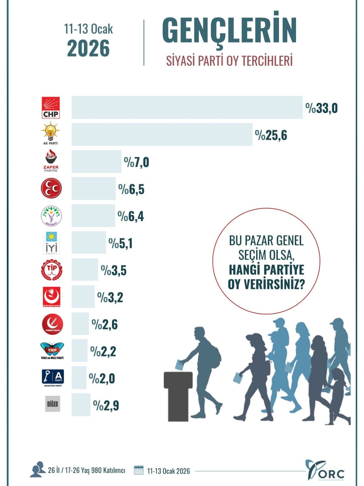 gencler-anket.jpg