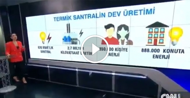 CNN Türk'e tepki yağdı