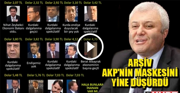 AKP döneminde dolar