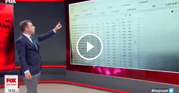 FOX TV'de bomba belge: Gerçek sayılar korkunç!