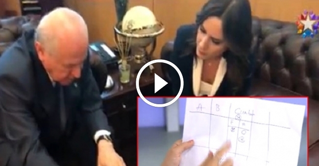 Bahçeli, 'seçim ittifakı' formülünü çizerek anlattı